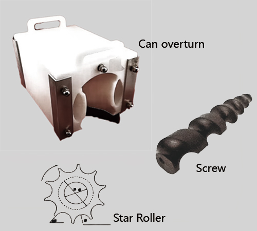 Can overturn Screw Star roller-1