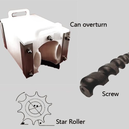 Can overturn Screw Star roller-1